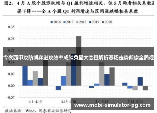 今夜西甲攻防博弈进攻效率成胜负最大变量解析赛场走势前瞻全局观