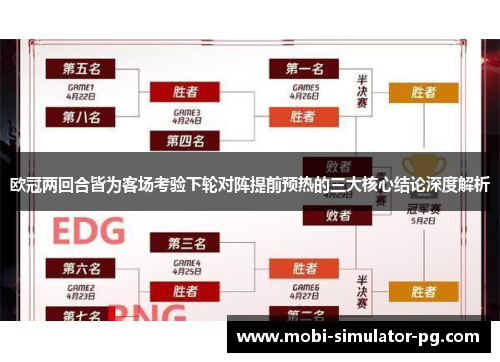欧冠两回合皆为客场考验下轮对阵提前预热的三大核心结论深度解析 欧冠两回合皆为客场考验下轮对阵提前预热的三大核心结论深度解析